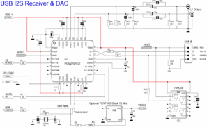 usb-circuit.gif