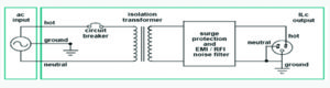 isolation-diagram.jpg