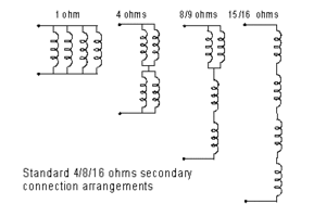 Output speakers.gif