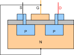 cautaomosfet2.gif