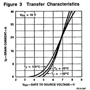 IRF150 power MOSFET.jpg