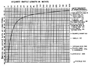 obsize-vs-freq.jpg