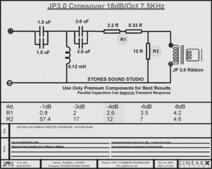 Jp3.0_Xover-18db_8KHz.gif