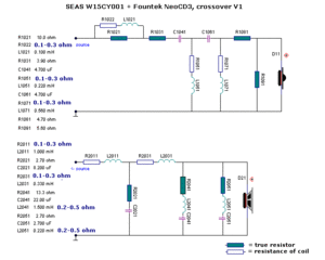 W15CY001_NeoCD3_crossoverV1.gif