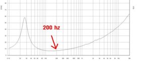 impedance for Eton 12.JPG