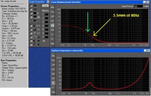 peak resonance for Audax 170Z18.JPG