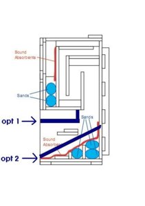 how to reduce airspace in box of 206e.JPG