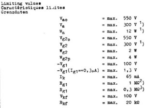 limiting value of EL84 Philips.JPG
