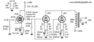 D3a and 2A3 PSE.JPG