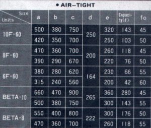 Coral full range speaker cabinet measurements 2.jpg