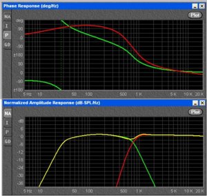 phase and freq response.JPG