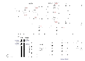 OKM-Stax_sch.gif