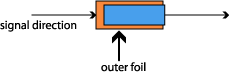 signalpath.gif
