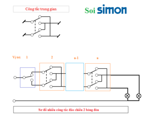 cach_lap_3_cong_tac_dao_chieu_2_bong_den(1).png