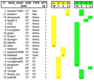 Nirvanan Order List_No.2_updated_2011-04-20.jpg