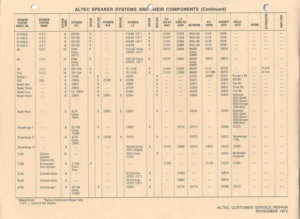 altec system 2_resize.jpg