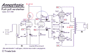 annastasia_versterker_1.gif