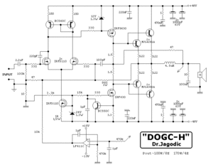 DOGC-H sema.gif