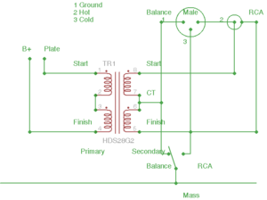 Balance and RCA-1.png