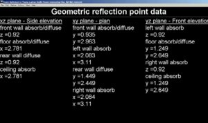 Geometric_refection_data.jpg