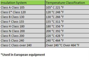 class-insulation-winding-table.jpg