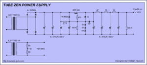 tz-reg.gif