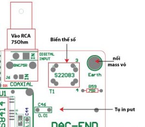 HD-lap-bo-phan-DAC (1).jpg
