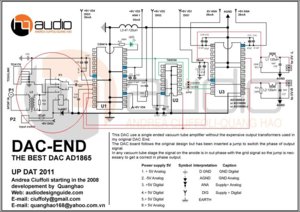 DAC-END-UPDAT-2011_1.JPG