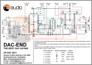 DAC-END-UPDAT-2011.jpg