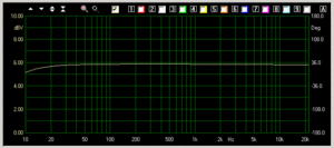 5687_Ra11750_Rk470ohm_220uF_270v_freq_Vin154mV.gif