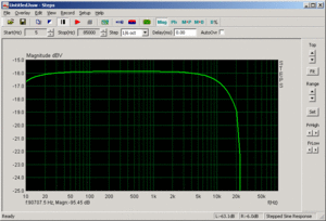 DACout_10nF_200ohm_step1a.gif