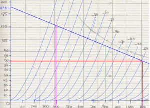 Dac tuyen 813.gif