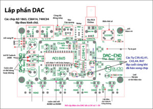 HD-lap-bo-phan-DAC.jpg