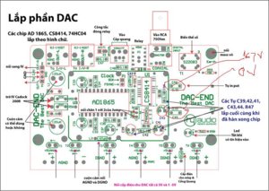 DAC.JPG
