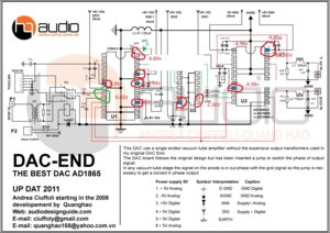 DAC-END-UPDAT-2011.jpg
