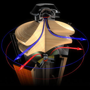 omnidirectional loudspeakers_01.jpg