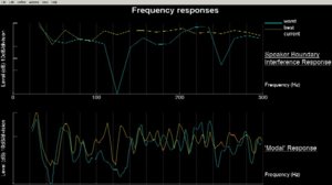 TT_Frequency_responses.jpg