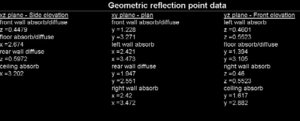 TT_Geometric_refection_data.jpg