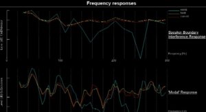 NK_Frequency_responses.jpg