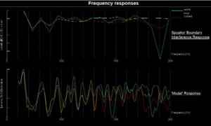 Dhai_Frequency_responses.jpg