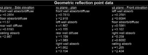 NAudio_Geometric_refection_data.jpg