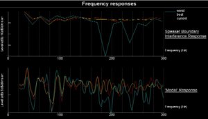 NAudio_Frequency_responses.jpg