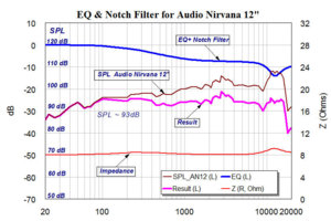 Nirvana12_Eq_Filter.jpg