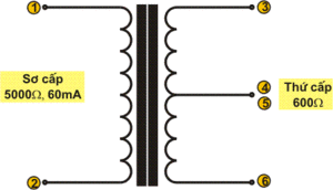 So do cuc OPT lam preamp.gif
