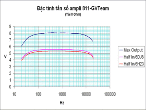 811-GVTeam.gif