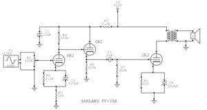 YARLAND  FV-35A.jpg