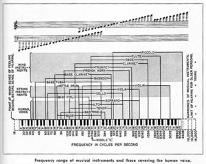 freq-1.jpg