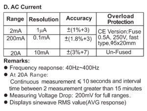 AC Current.jpg