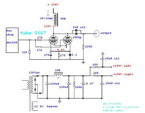 DAC IV buffer tube 5687.JPG
