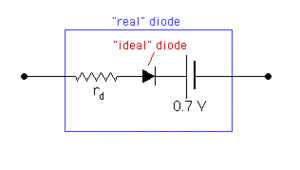 diode_model.gif